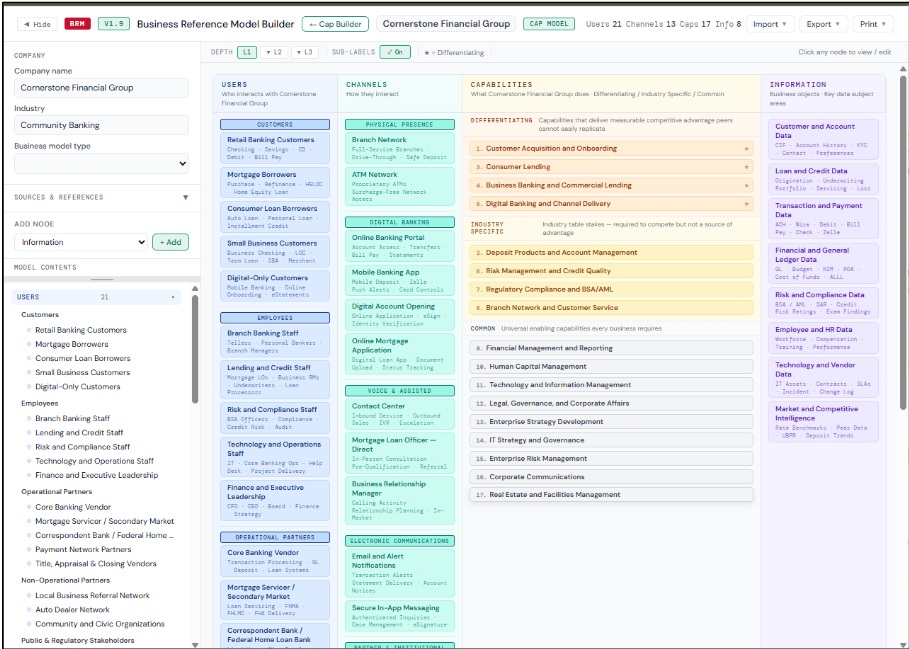 BRM Builder showing users, channels, capabilities and information in one view