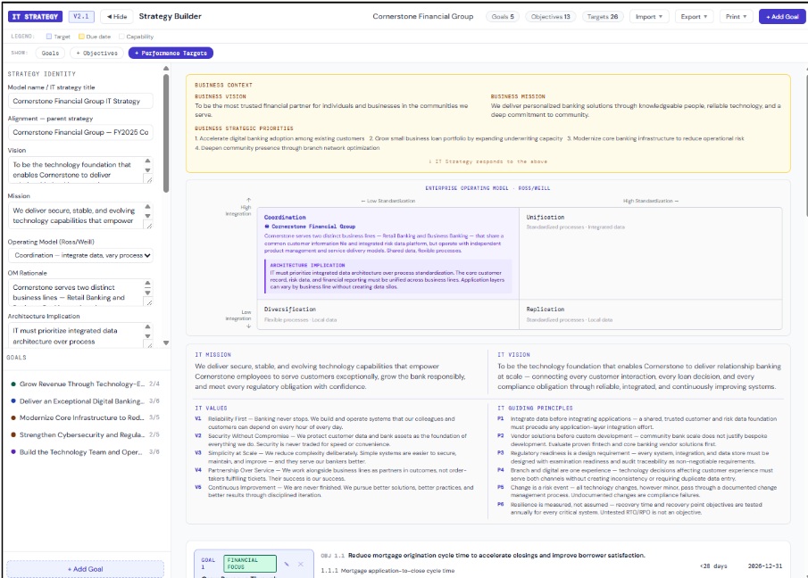 Strategy Builder showing goals, objectives, and operating model